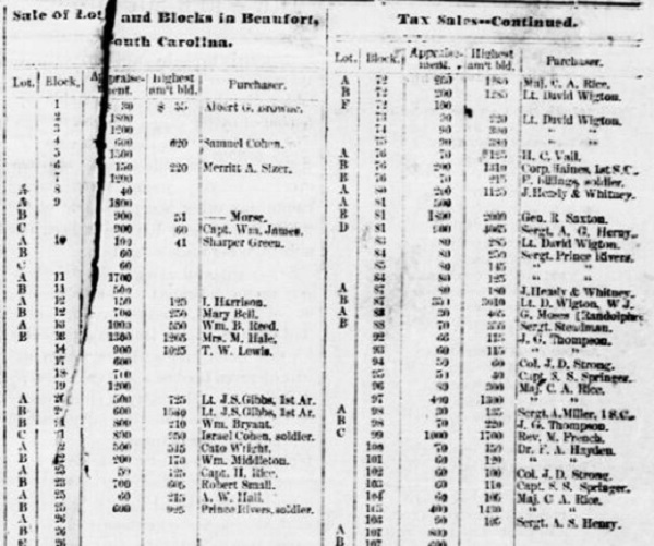 List of Direct Tax Sales in Beaufort printed in “The Free South” newspaper on 30 Jan 1864